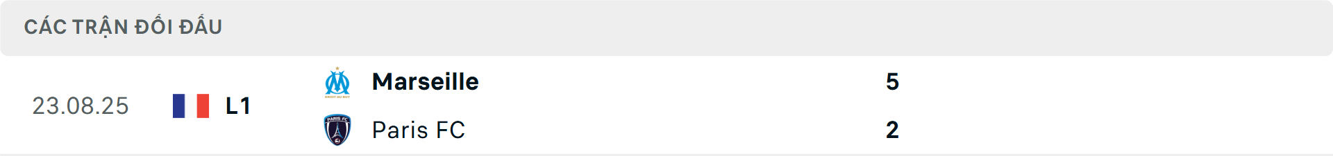 Lịch sử đối đầu Paris vs Marseille Lịch sử đối đầu Paris vs Marseille