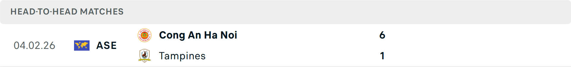 Lịch sử đối đầu CAHN vs Tampines Rovers