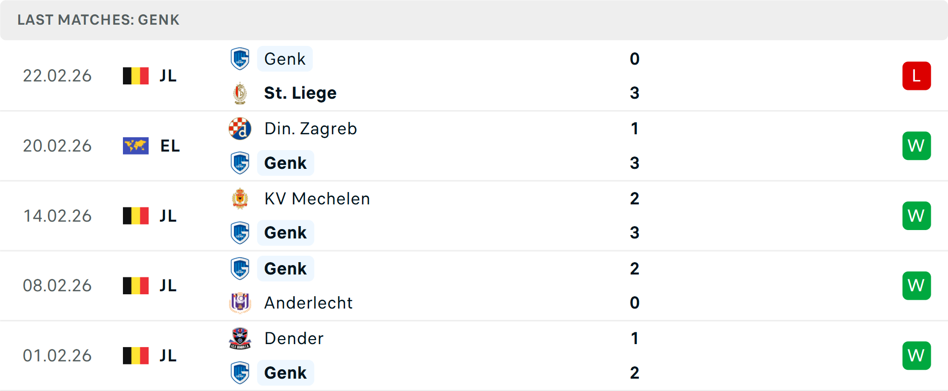 Phong độ Genk 5 trận gần nhất Phong độ Genk 5 trận gần nhất