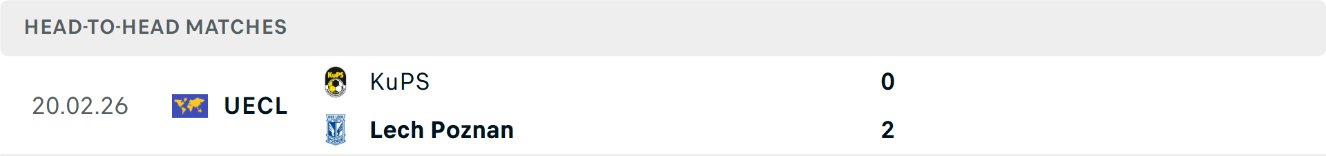 Lịch sử đối đầu Lech Poznan vs KuPS Lịch sử đối đầu Lech Poznan vs KuPS