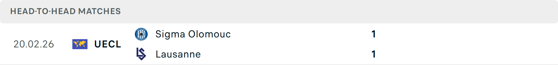 Lịch sử đối đầu Lausanne vs Sigma Olomouc