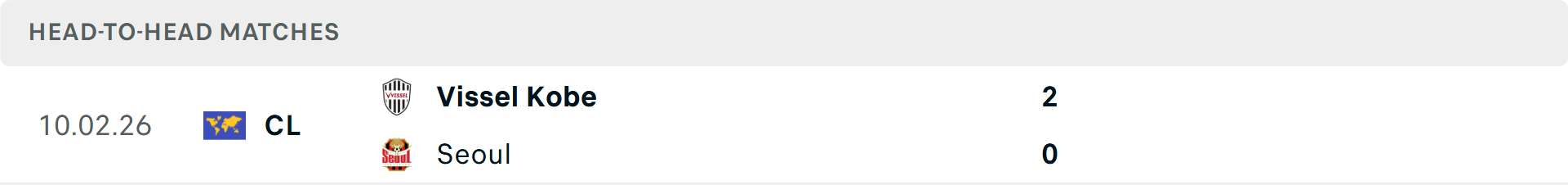 Lịch sử đối đầu Seoul vs Vissel Kobe Lịch sử đối đầu Seoul vs Vissel Kobe