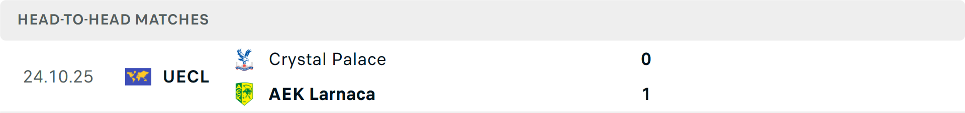 Lịch sử đối đầu Crystal Palace vs AEK Larnaca