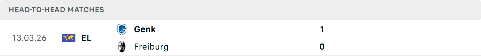 Lịch sử đối đầu Freiburg vs Genk