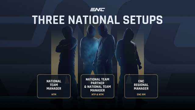 ENC 2026 tăng tốc: Hơn 100 quốc gia v&agrave;o guồng, c&aacute;c &ldquo;&ocirc;ng lớn&rdquo; Esports đồng loạt nhập cuộc