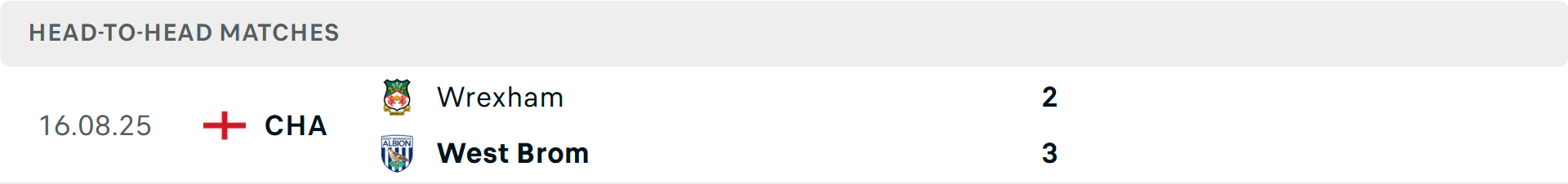 Lịch sử đối đầu West Brom vs Wrexham