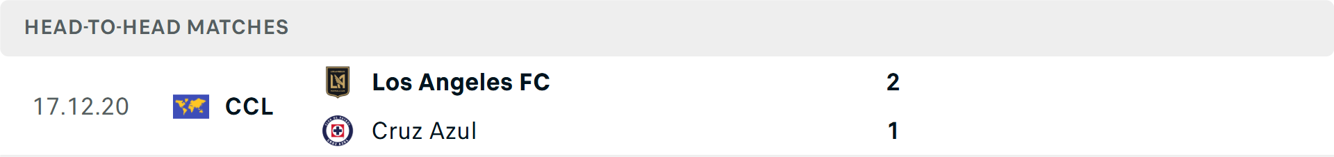 Lịch sử đối đầu Los Angeles vs Cruz Azul