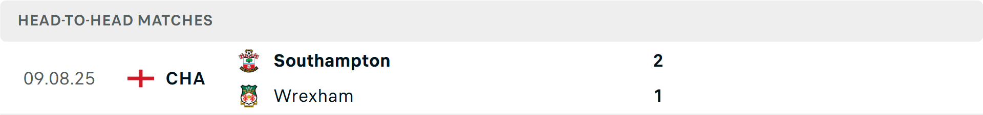 Lịch sử đối đầu Wrexham vs Southampton