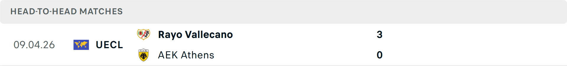 Lịch sử đối đầu AEK Athens vs Vallecano