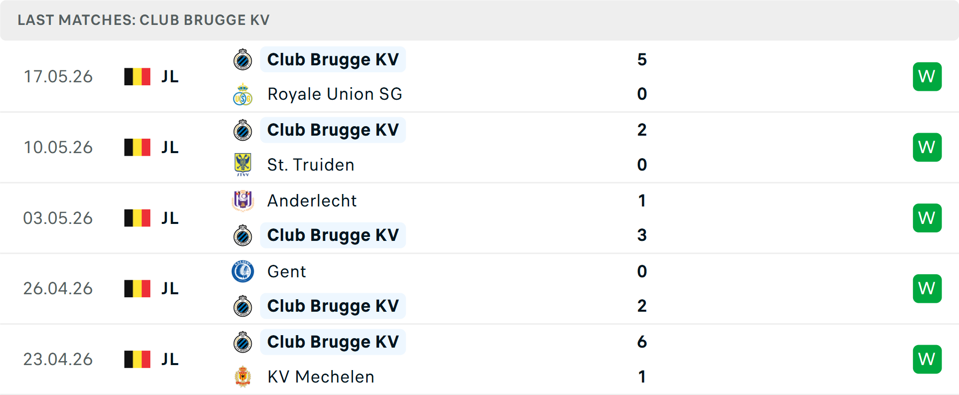 Phong độ Club Brugge 5 trận gần nhất Phong độ Club Brugge 5 trận gần nhất