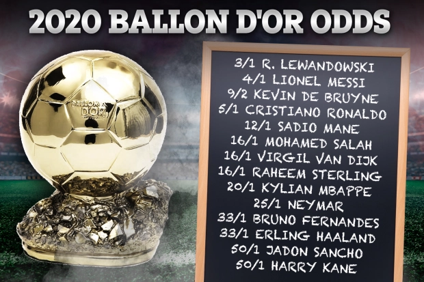 Do Ronaldo Messi Or Lewandowski Destroyed Golden Ball