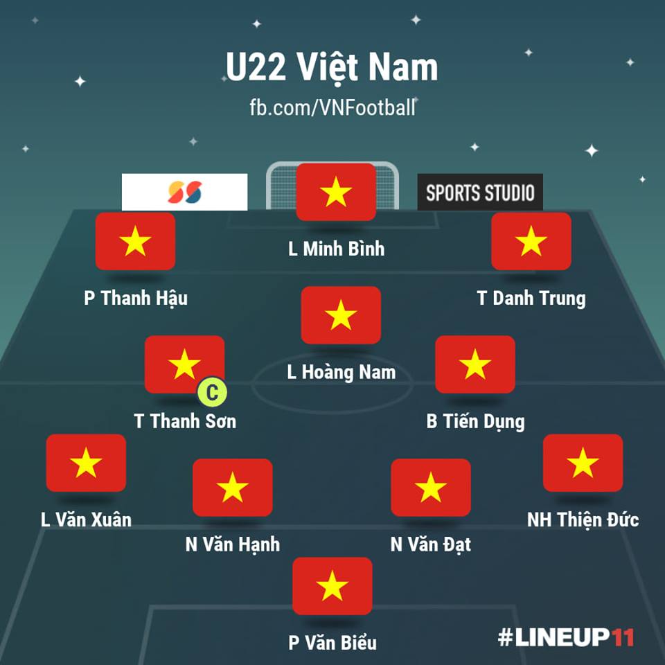 Đánh bại Đông Timor 4-0, U22 Việt Nam sớm giành vé vào Bán kết giải Đông Nam Á 2019