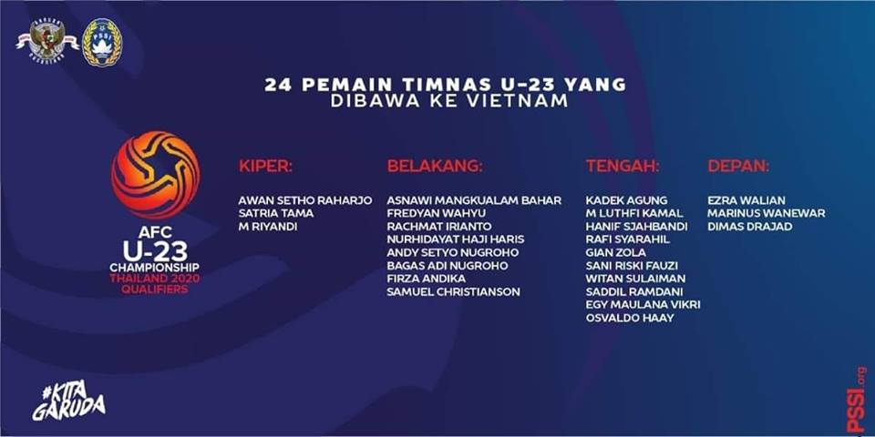 Tài năng trẻ Top 60 thế giới của Indonesia gửi lời thách thức đến U23 Việt Nam