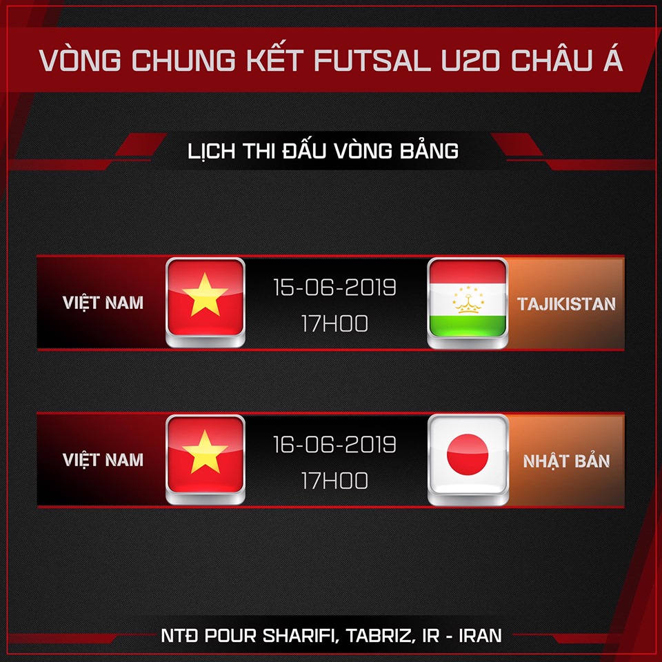 Vì sao ĐT U20 futsal Việt Nam đá “chấp tuổi” ở giải châu Á 2019?