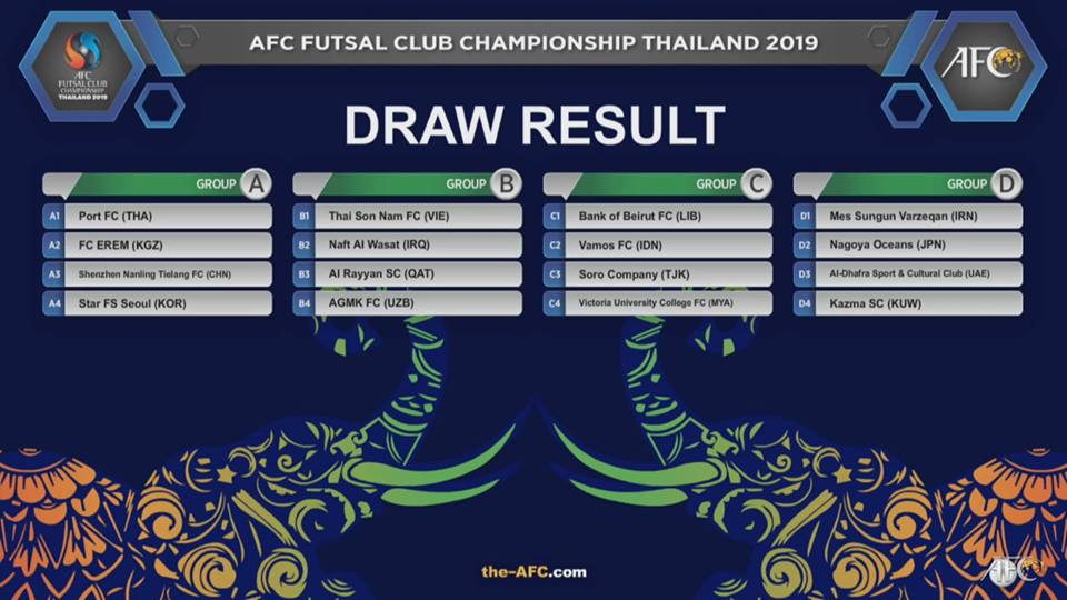 Futsal Thái Sơn Nam rơi vào bảng nặng ở giải đấu trên đất Thái Lan