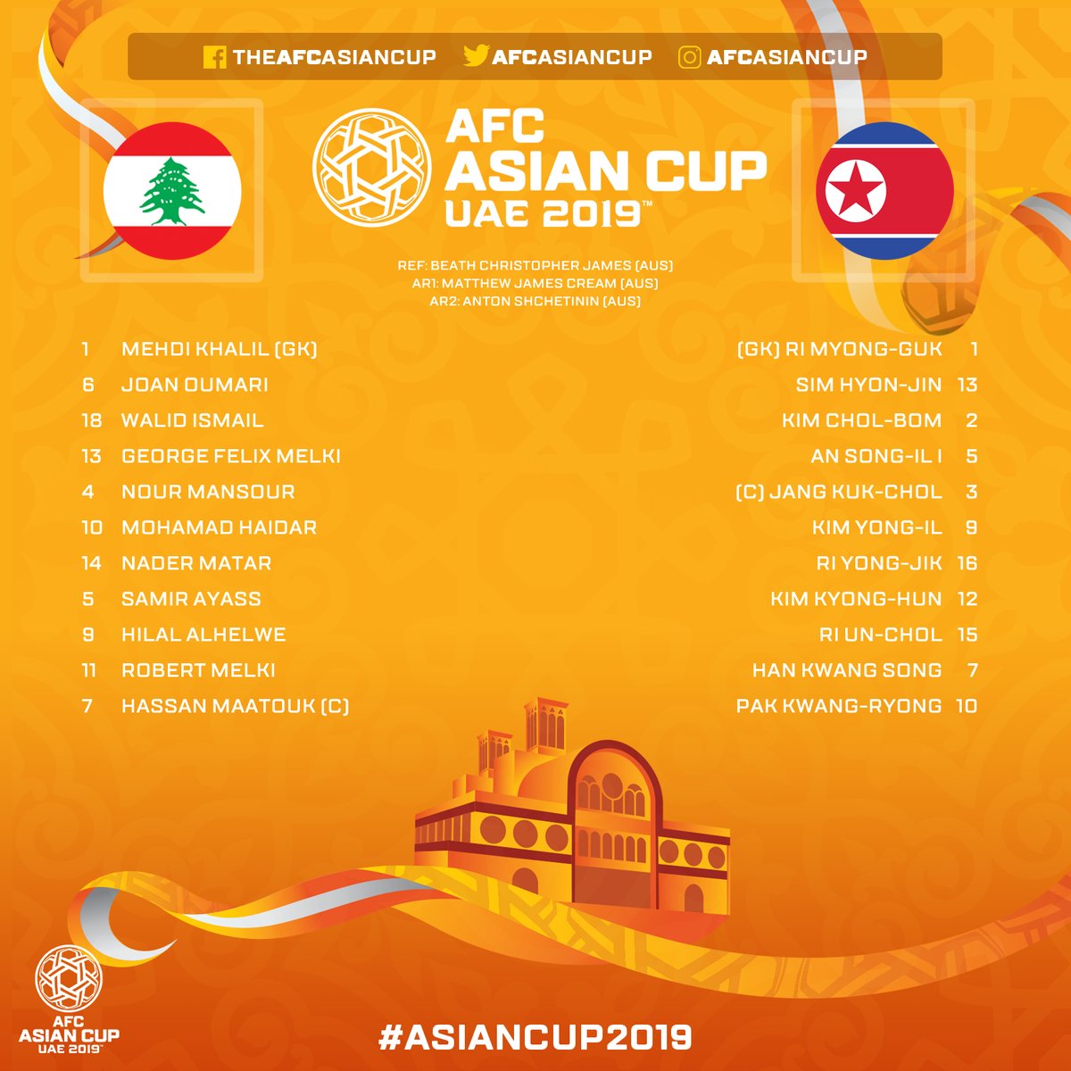Việt Nam chính thức vượt qua vòng bảng Asian Cup 2019