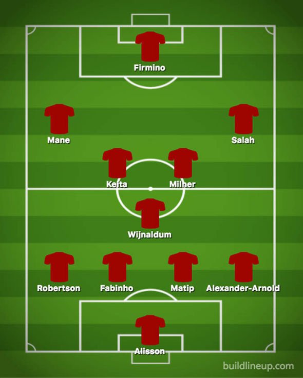 Mất Van Dijk, Liverpool sẽ ra sân với đội hình nào đối đầu Bayern?