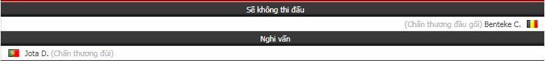 Nhận định tỷ lệ cược kèo bóng đá tài xỉu trận Wolves vs Crystal Palace