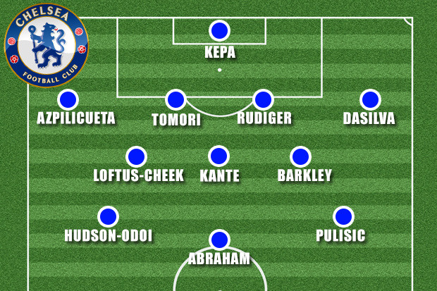 Đội hình Chelsea mùa tới sẽ thế nào nếu Lampard dẫn dắt?