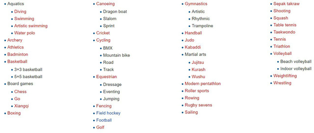 Danh mục các bộ môn thi đấu tranh Huy chương tại Asian Games 2022 không có sự xuất hiện của các bộ môn Esports