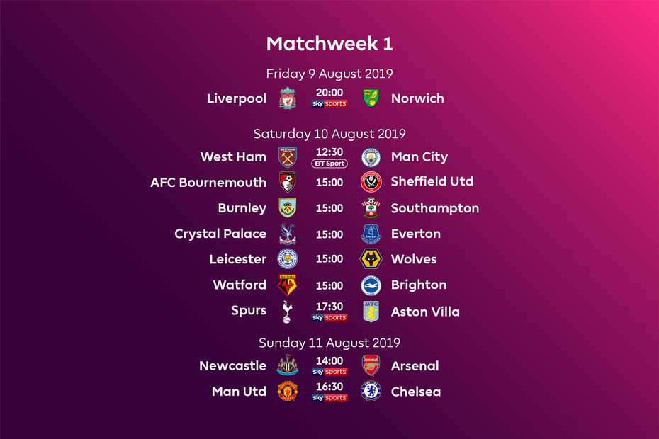 Lịch thi đấu Ngoại hạng Anh 2019/20: Liverpool mở màn gặp tân binh, MU và Chelsea đại chiến