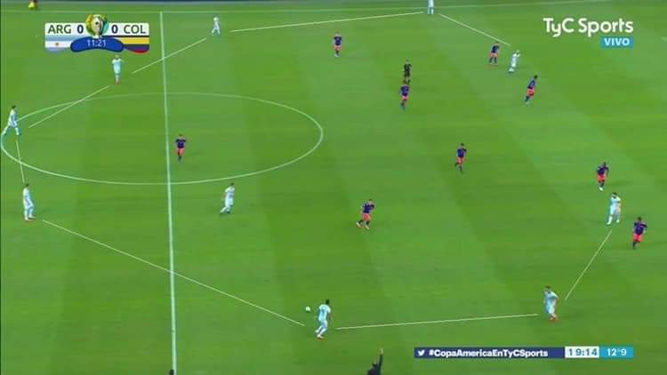 Messi ghi bàn thứ 68, thủ môn cản phạt đền và những điểm nhấn từ trận Argentina vs Paraguay