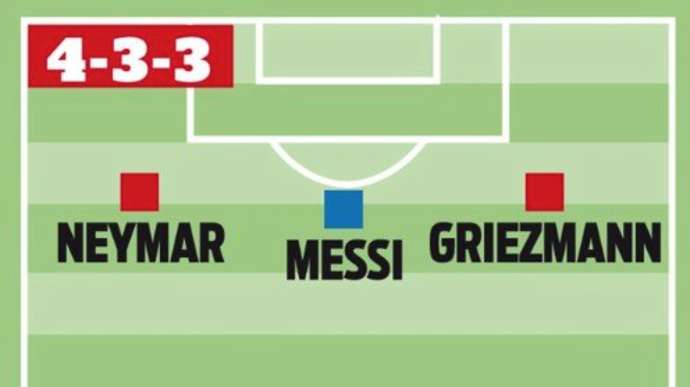 Choáng với 3 lựa chọn hàng công siêu khủng của Barca nếu kích nổ 2 bom tấn Neymar và Griezmann