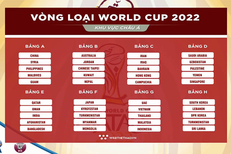 CĐV Thái Lan thấy may mắn cùng bảng ĐT Việt Nam ở vòng loại World Cup 2022