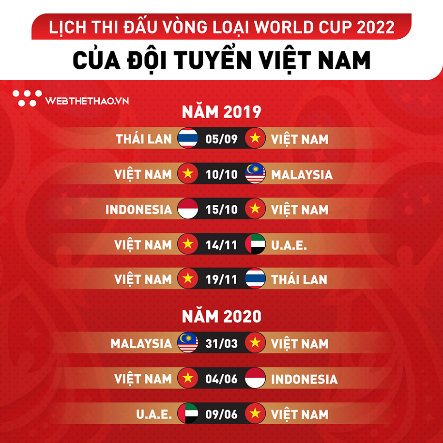 Vì World Cup 2022, vì Thái Lan, V.League 2019 đổi lịch thi đấu