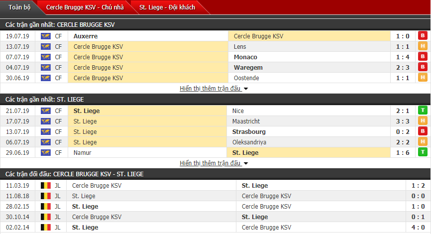 Nhận định Cercle Brugge vs Standard Liege 23h00, 27/07 (Vòng 1 VĐQG Bỉ)