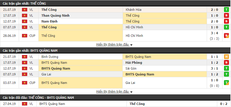 Nhận định Viettel vs Quảng Nam 19h00, 28/07 (vòng 18 VLEAGUE)