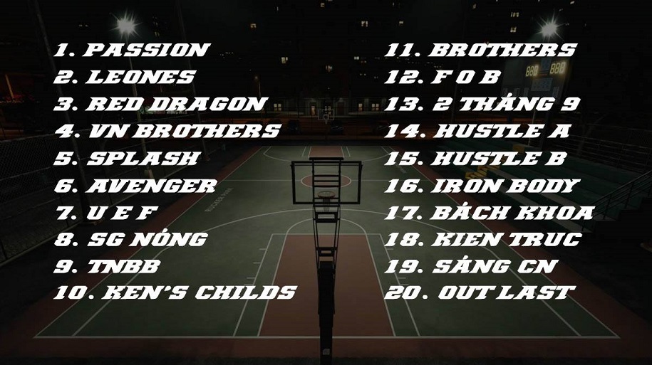 Celadon Basketball League by Ngô Đình: Giải bóng rổ hấp dẫn dành cho các baller trẻ