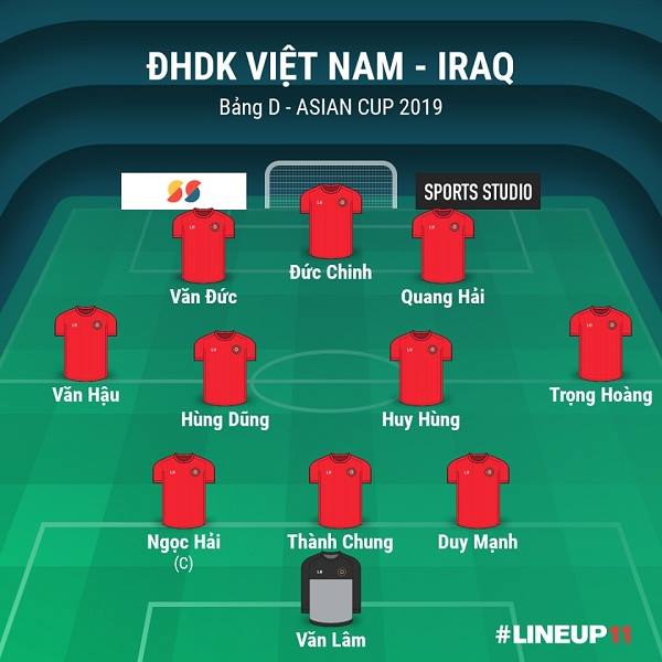 Đây sẽ là đội hình xuất phát của ĐT Việt Nam gặp Iraq?