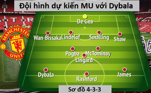 MU có thể xếp Dybala trong đội hình theo 2 cách thế nào?