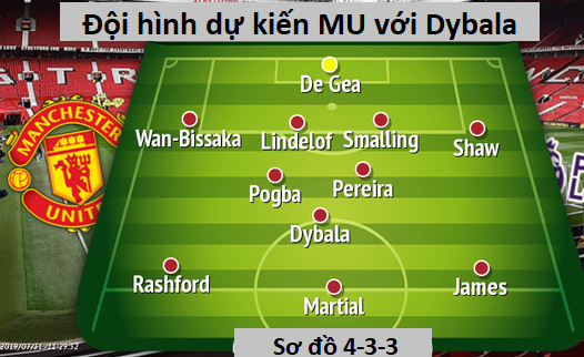 MU có thể xếp Dybala trong đội hình theo 2 cách thế nào?