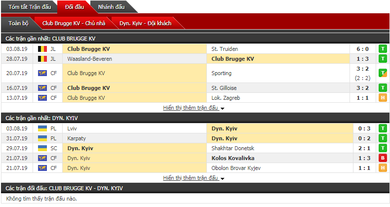Soi kèo bóng đá Brugge vs Dinamo Kiev 01h30, 07/08 (vòng loại thứ 3 Champions League)