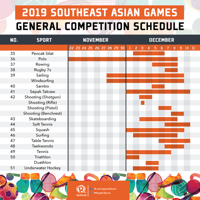 Lịch thi đấu 56 môn thể thao tại SEA Games 2019