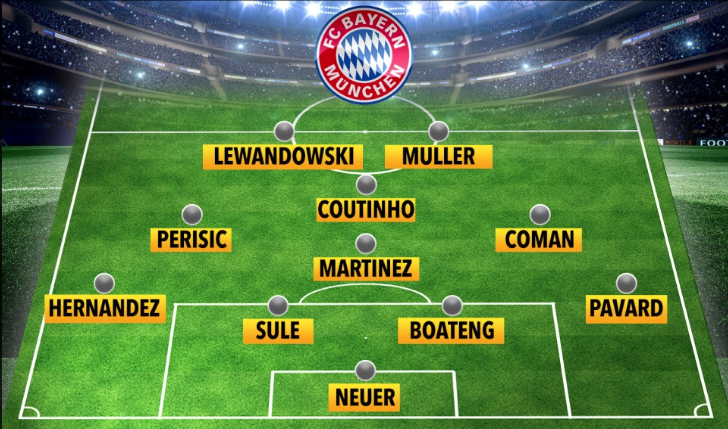 Coutinho chơi ở đâu trong đội hình Bayern sau khi rời Barca?