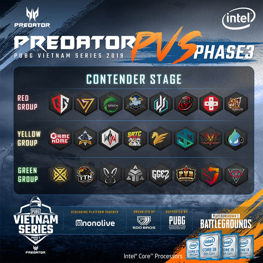 Predator PUBG Vietnam Series: Danh sách các ĐT tham dự vòng Contender Phase 3