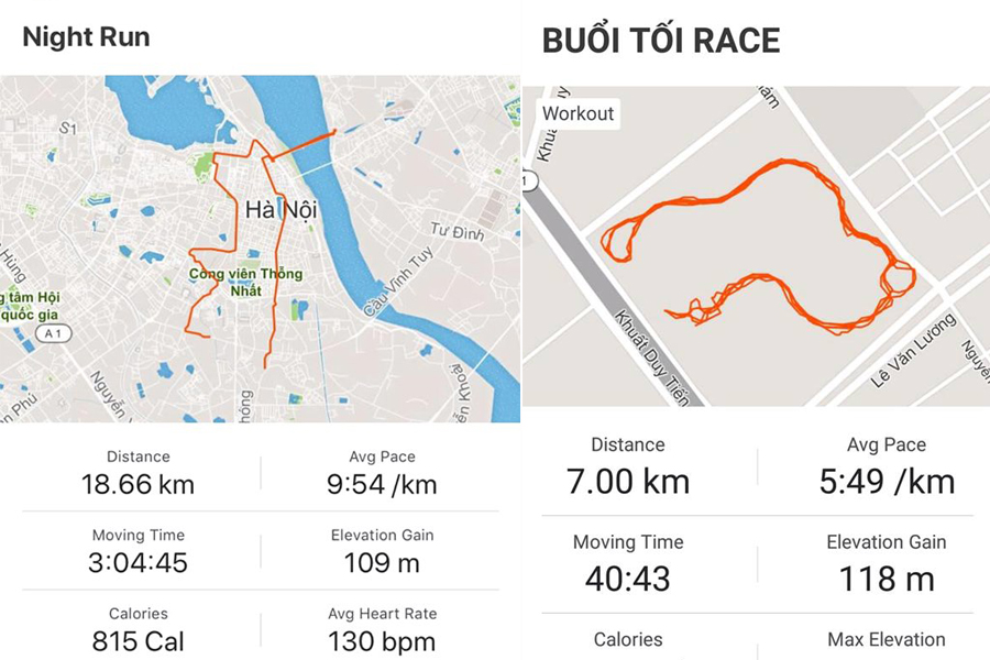 Dữ liệu Strava khẳng định chạy marathon nhanh cần chạy chậm và chạy ít