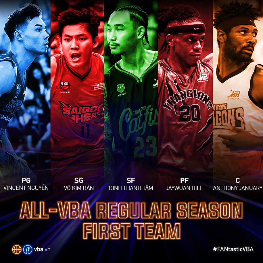 Đội hình tiêu biểu All-VBA Regular Season First Team: Bất ngờ đã xảy ra?
