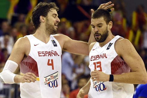 Đội tuyển Tây Ban Nha và mục tiêu toàn thắng tại FIBA World Cup 2019