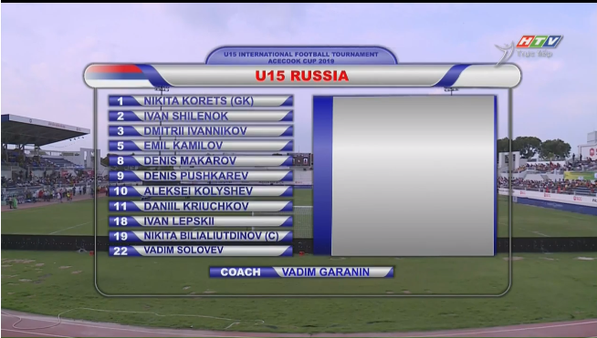 Kết quả U15 Việt Nam vs U15 Nga (2-0): Mở màn ngọt ngào, U15 Việt Nam thể hiện đẳng cấp