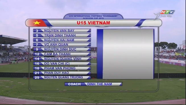 Kết quả U15 Việt Nam vs U15 Nga (2-0): Mở màn ngọt ngào, U15 Việt Nam thể hiện đẳng cấp