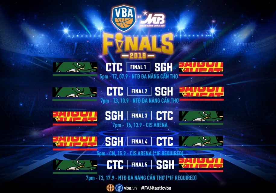 Lịch thi đấu Chung kết VBA 2019 by MB