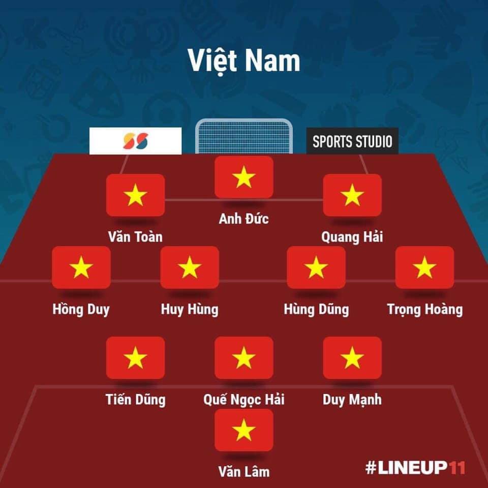 Đội hình ra sân Việt Nam vs Thái Lan: Văn Hậu, Công Phượng dự bị