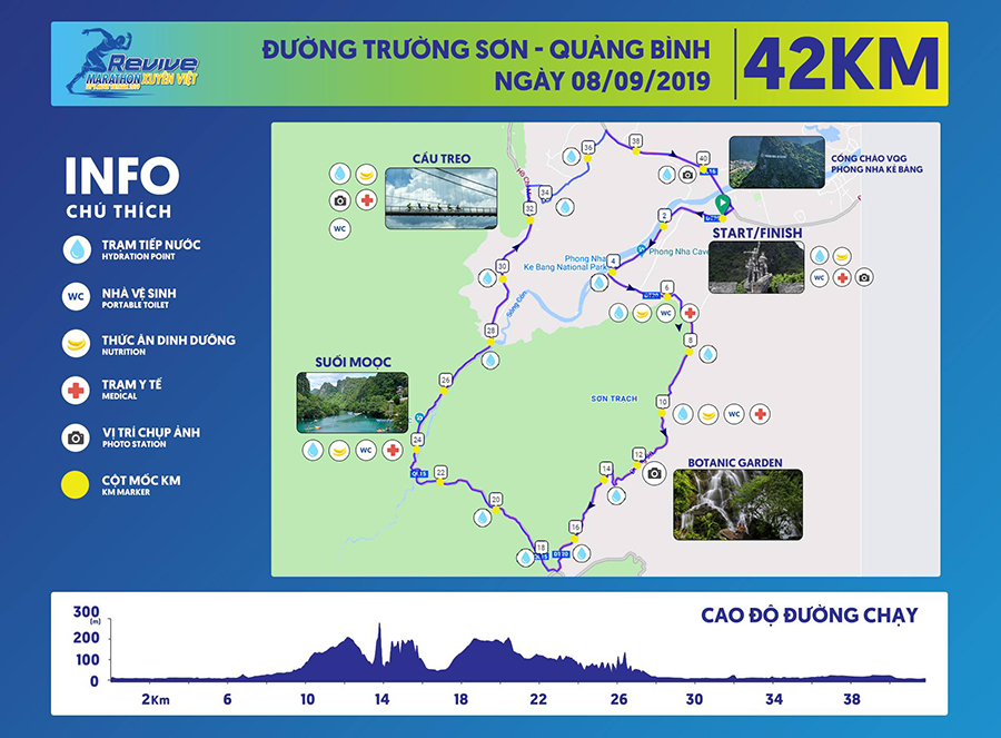 Quảng Bình sau bão sẵn sàng cho giải chạy Revive Marathon Xuyên Việt 2019