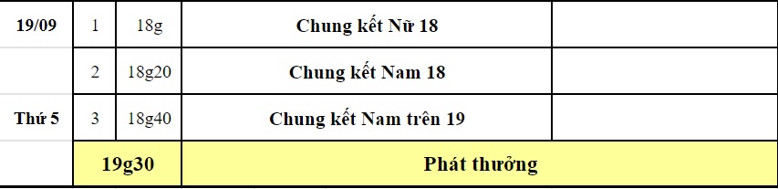 Lịch thi đấu 3x3 Tp.Hồ Chí Minh 2019