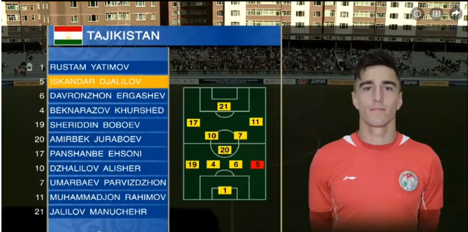 Kết quả Mông Cổ vs Tajikistan (0-1): Chật vật giành 3 điểm