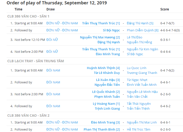 Lý Hoàng Nam vào bán kết đôi nam giải quần vợt VTF Masters 500 -3